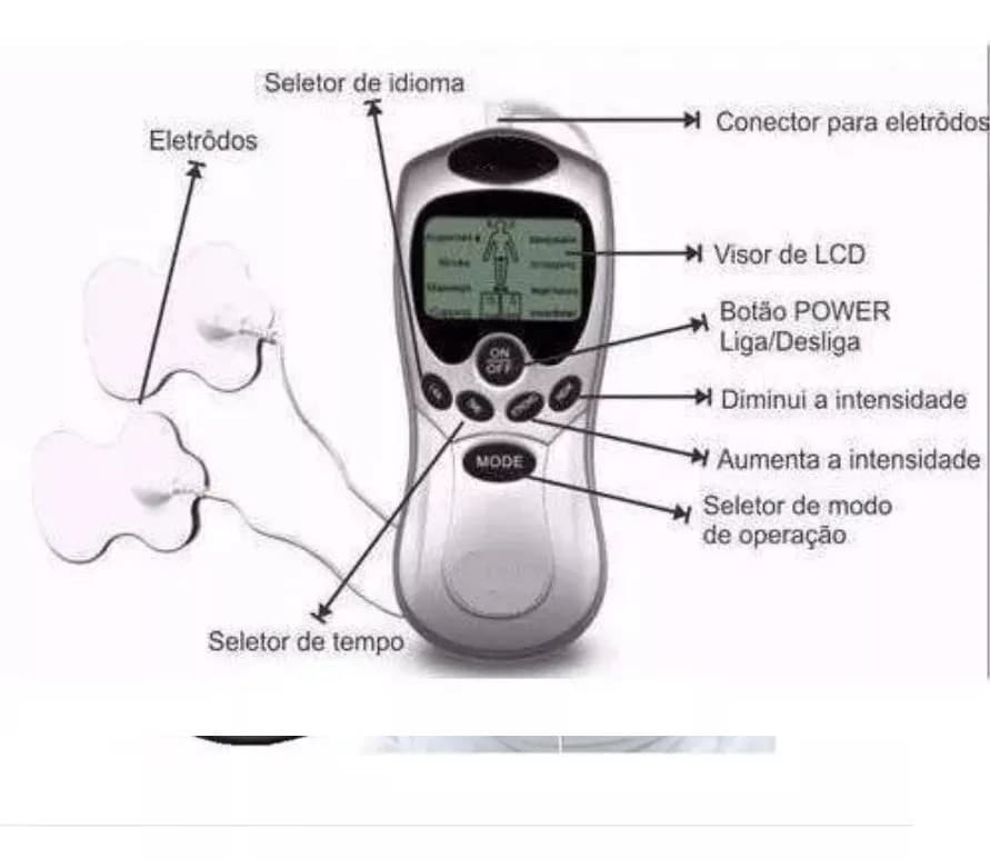 Massageador Muscular Terapia Digital Eletroestimulador  4 Eletrodos Fisioterapia Therapy Machine
