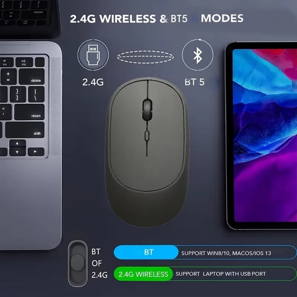 Mouse Sem Fio Recarregável Bluetooth 5.0 2.4GHz Clique Ultra Silencioso para PC, Laptop, Macbook e Tablet
