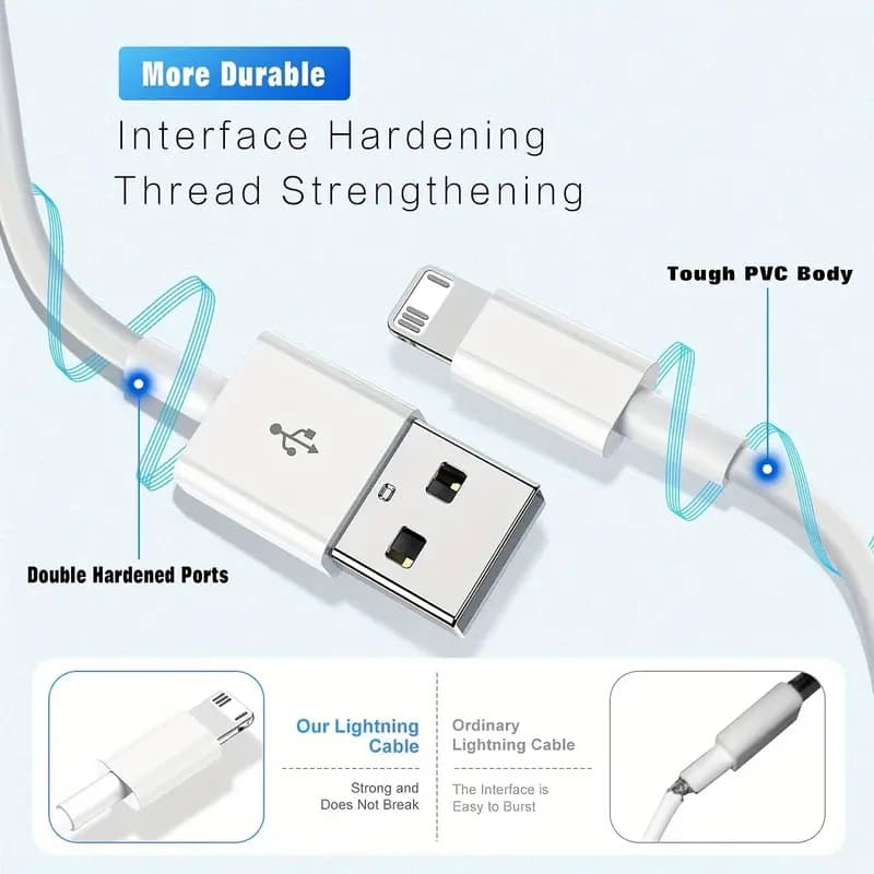 Cabo De Carregamento Rápido Original USB Para 14/13/12/11 Pro Max/X/XR/XS/14 Plus Acessórios Carregador De Telefone