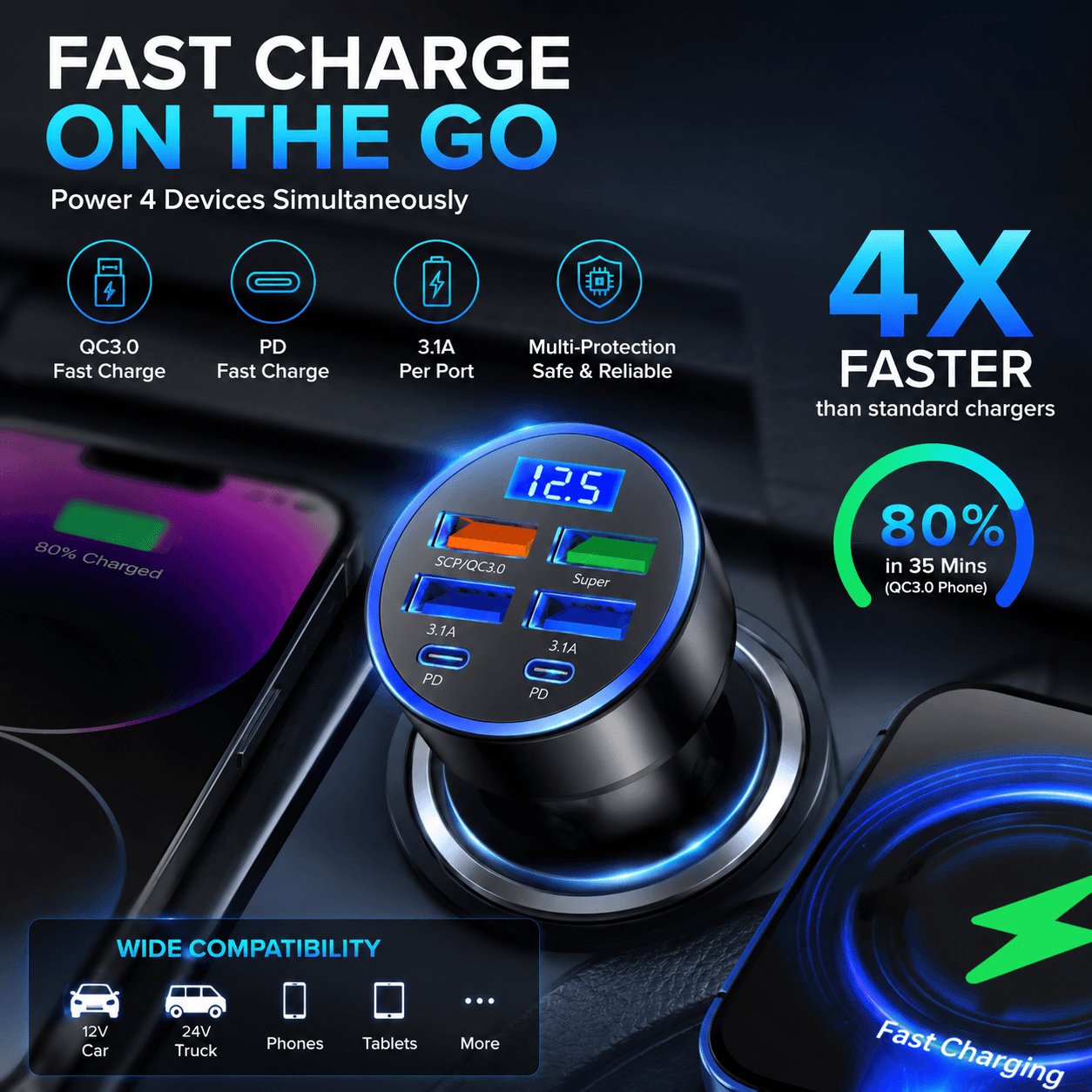 Carregador Veicular PD QC3.0 USB Tipo-C 5 Portas com Display Digital de Tensão, Carregamento Rápido para iPhone e