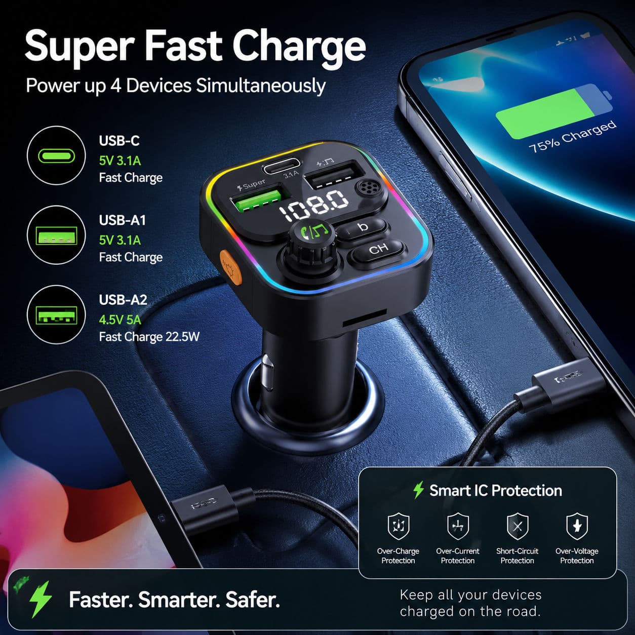 2025 Transmissor FM Veicular Bluetooth 5.3, Kit Sem Fio para Carro, Viva-Voz, Carregador USB C, Modulador FM, MP3