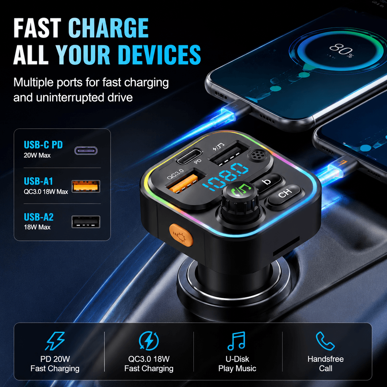 Transmissor Bluetooth 5.0 para Carro, Carregador Veicular FM com PD Tipo-C, Dual USB, Luz Ambiente, Viva-Voz, MP3 e