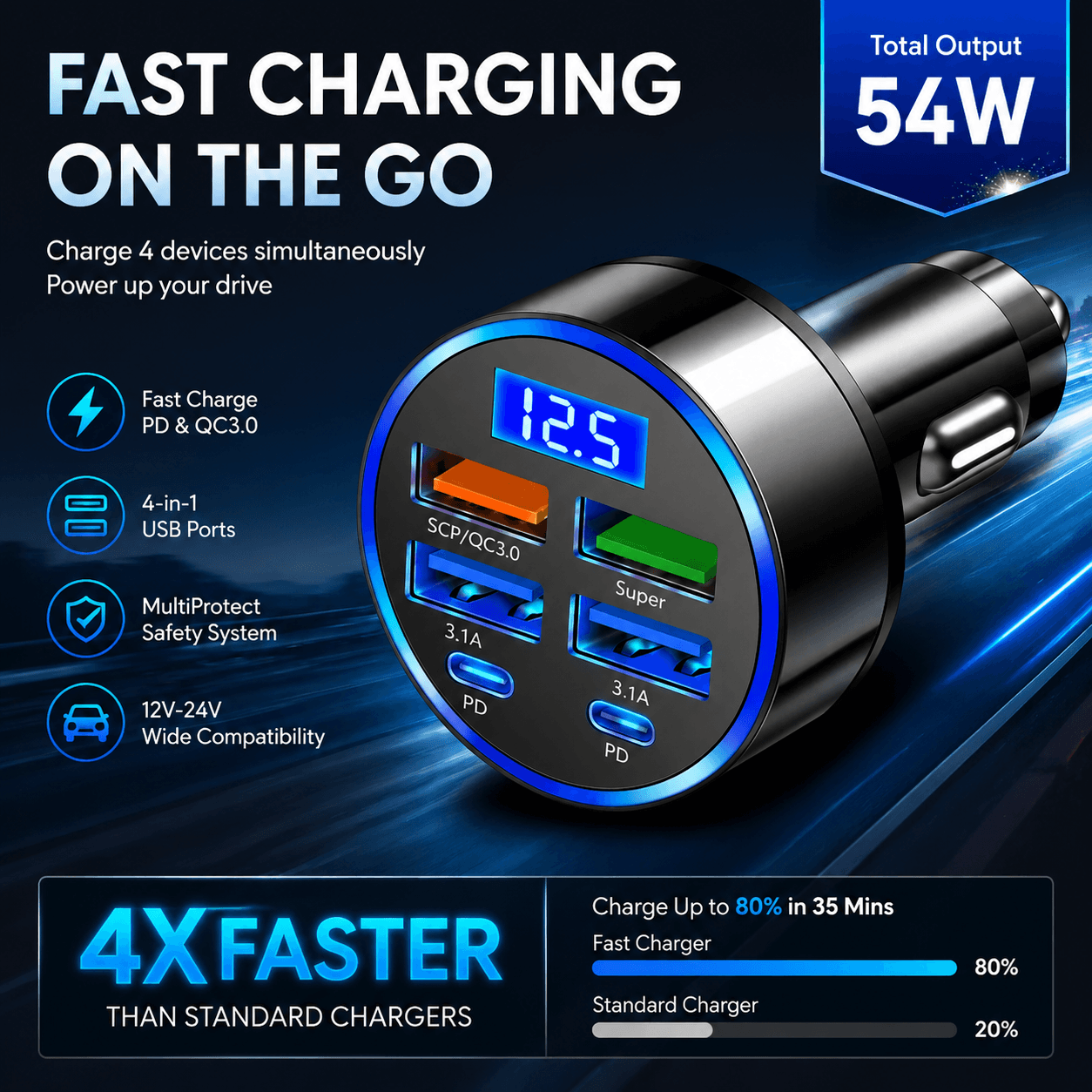 2025 Carregador Veicular PD QC3.0 Carregamento Rápido Um Para Seis Carregador Veicular Flash Com Visor Digital