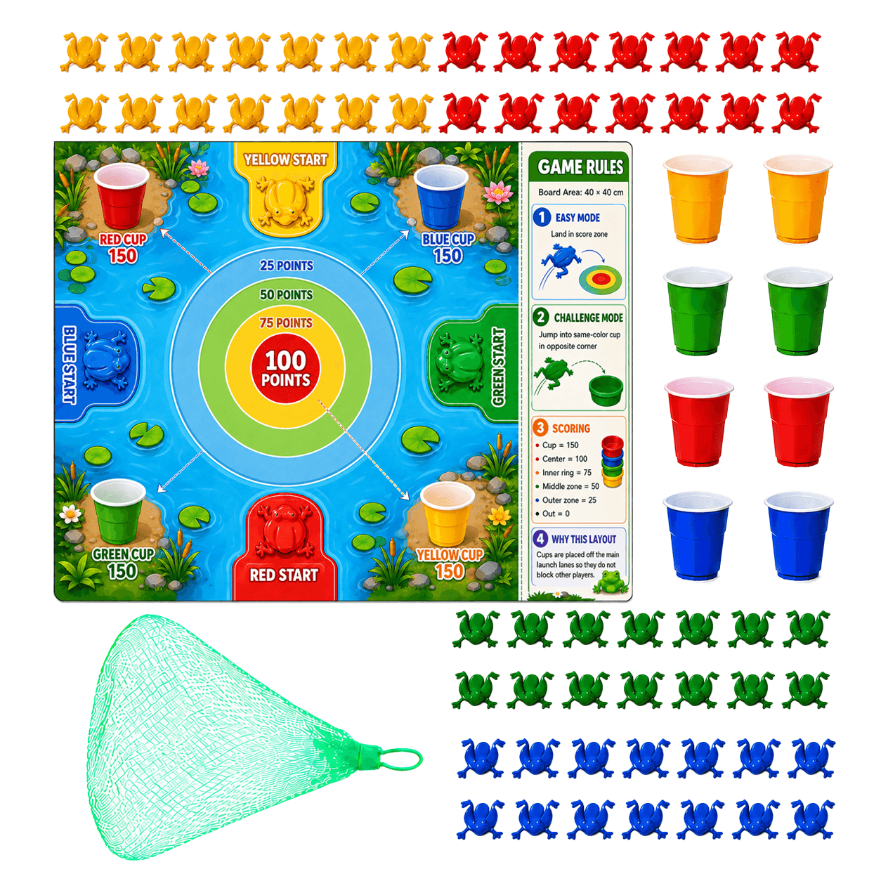 Conjunto de Jogo de Pular Sapo para 4 Jogadores, Divertido e Interativo, Jogo de Festa em Família com 56 Sapos