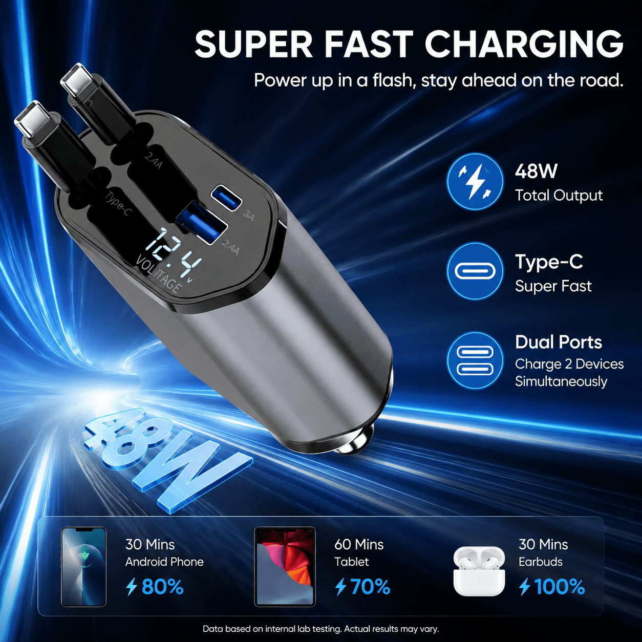 Carregador Veicular Retrátil 4 em 1 120W Adaptador USB C para Carro com 2 Portas USB Carregador de Celular para iPhone