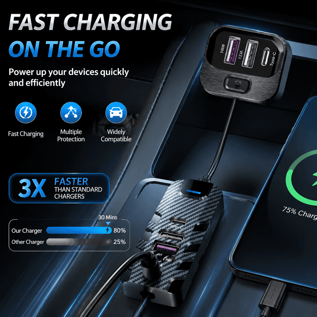 Mini Carregador Veicular USB Super Carregamento Rápido Tipo-C PD Adaptador de Carregador Rápido para iPhone 15 Huawei