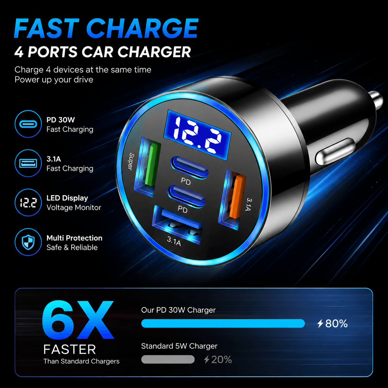 5 portas Carregador veicular USB de carregamento rápido PD QC3.0 USB C adaptador carregador veicular para Huawei Xiaomi