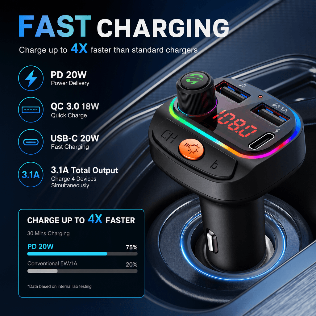 Transmissor Bluetooth 5.0 para carro, duplo carregador veicular USB QC3.0 PD Tipo C, luz ambiente, viva-voz, reprodutor