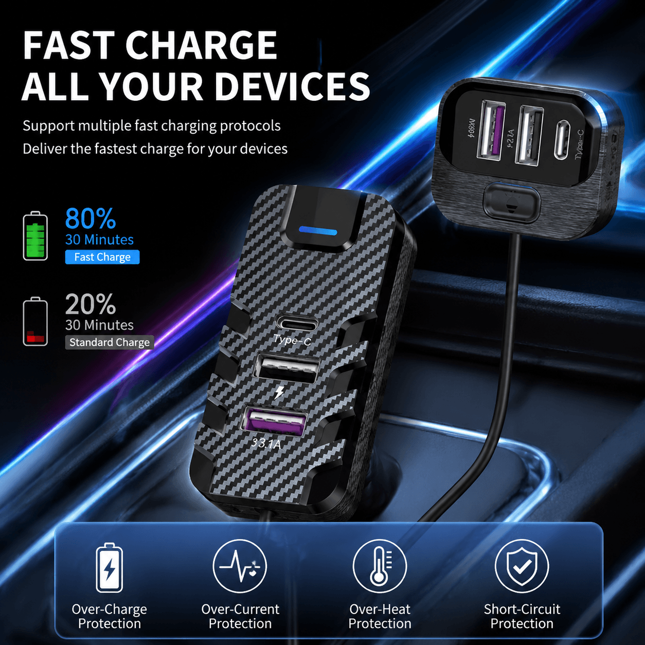 Carregador Veicular 66W Carregamento PD QC3.0 USB C Carregador de Celular para Carro Tipo C Assento de Orelha